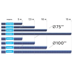 NORDBERG H076B07